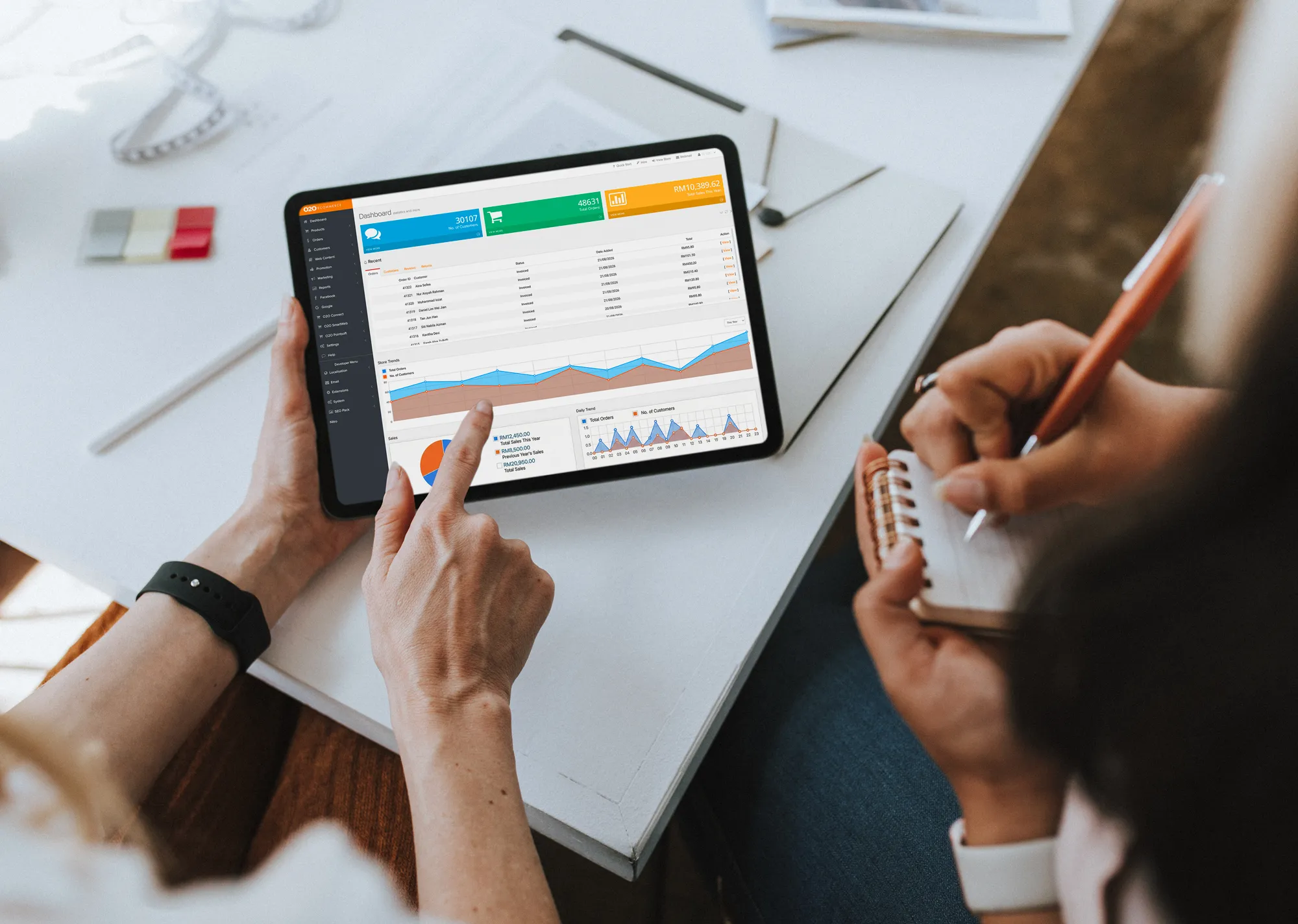 Tablet showing an e-commerce sales analytics dashboard with charts