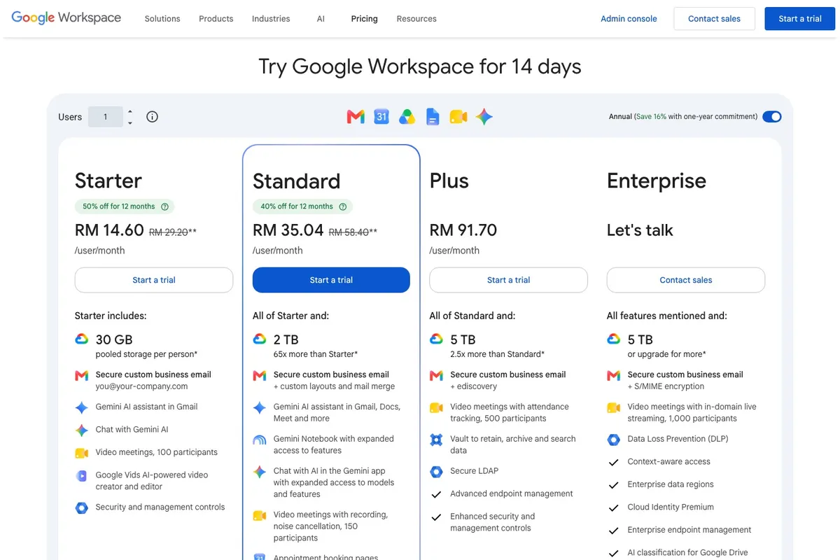 Screenshot of Google Workspace pricing in ringgit for Malaysia