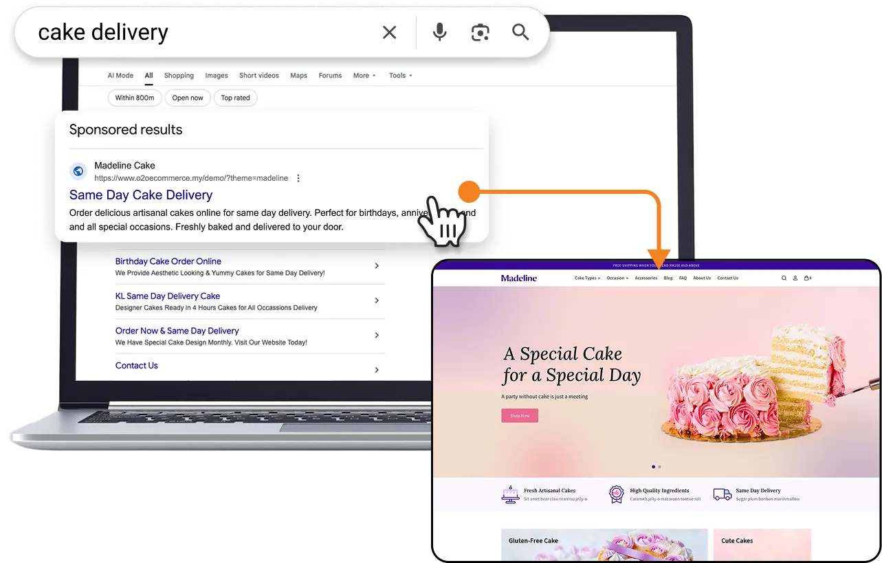 Google sponsored search ad for cake delivery leading to a cake shop landing page